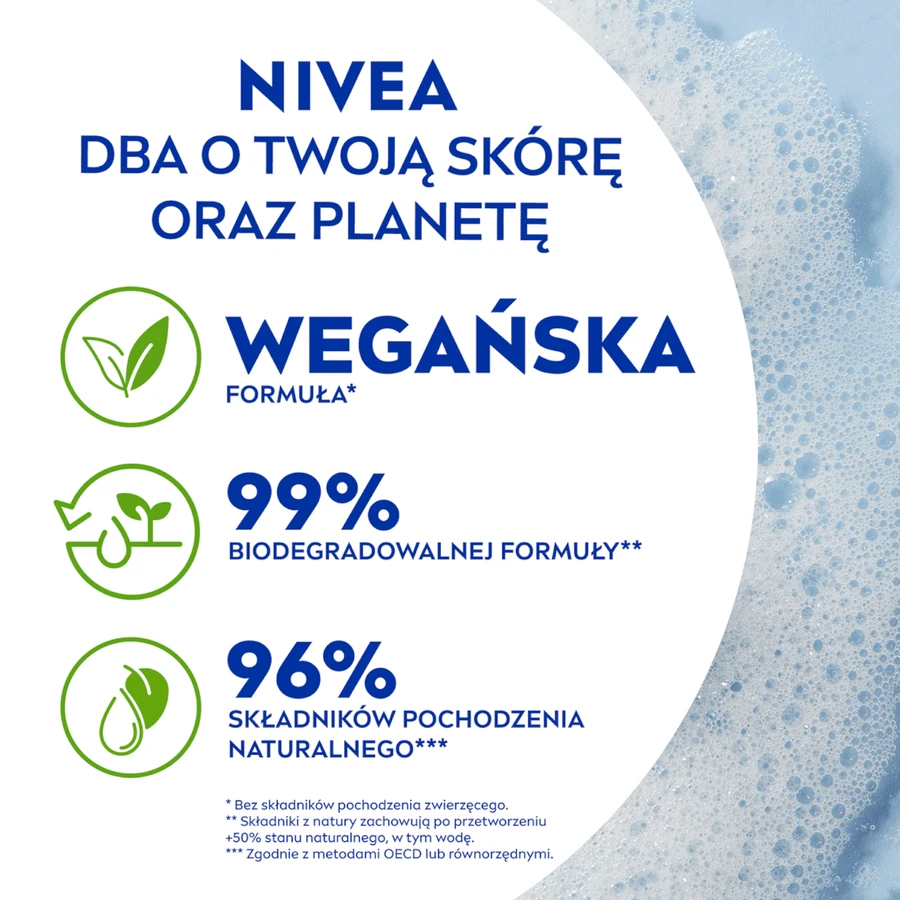 Nivea Крем-мило Nivea М'яке мило, 100 г: ціни та характеристики