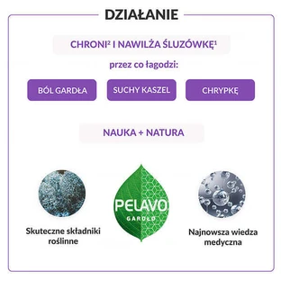 Pelavo Gardo, спрей для детей старше 1 года и взрослых, 30 мл