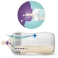 Philips Avent Стартовий набір для новонароджених з природною реакцією з клапаном AirFree 8 шт.