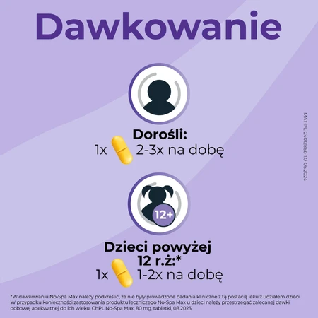 Но-шпа Макс 80 мг, 24 таблетки: цены и характеристики