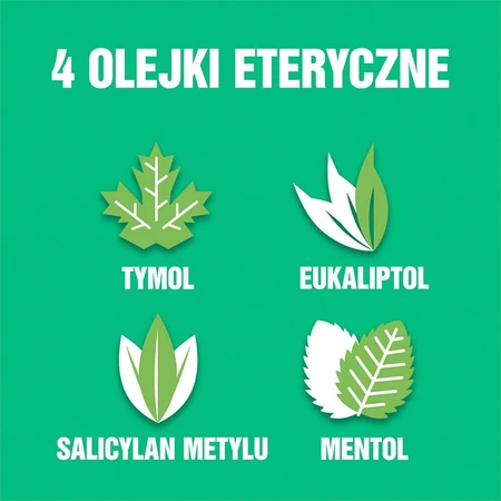 Listerine Fresh Burst, ополіскувач для порожнини рота, 500 мл: ціни та характеристики