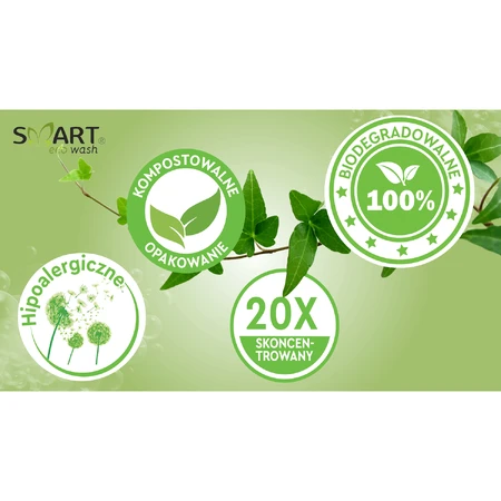 Smart Eco Wash, пральні та пом'якшувальні подушечки, Відень, 40 штук: ціни та характеристики