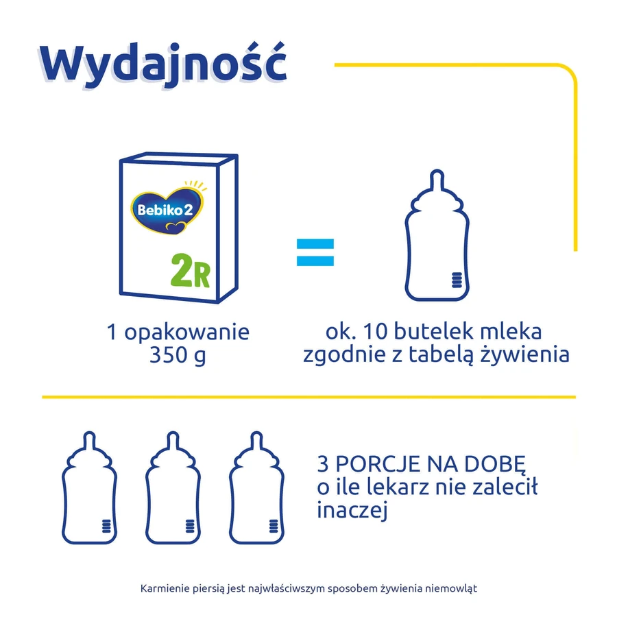 Суха молочна рисова каша Bebiko 2R Nutriflor Expert для дітей з 6 місяців, 350 г: ціни та характеристики