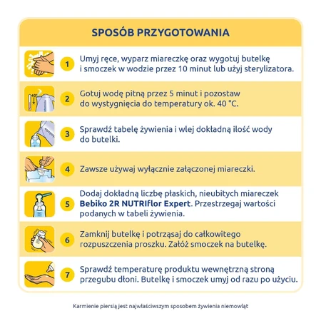Суха молочна рисова каша Bebiko 2R Nutriflor Expert для дітей з 6 місяців, 350 г: ціни та характеристики