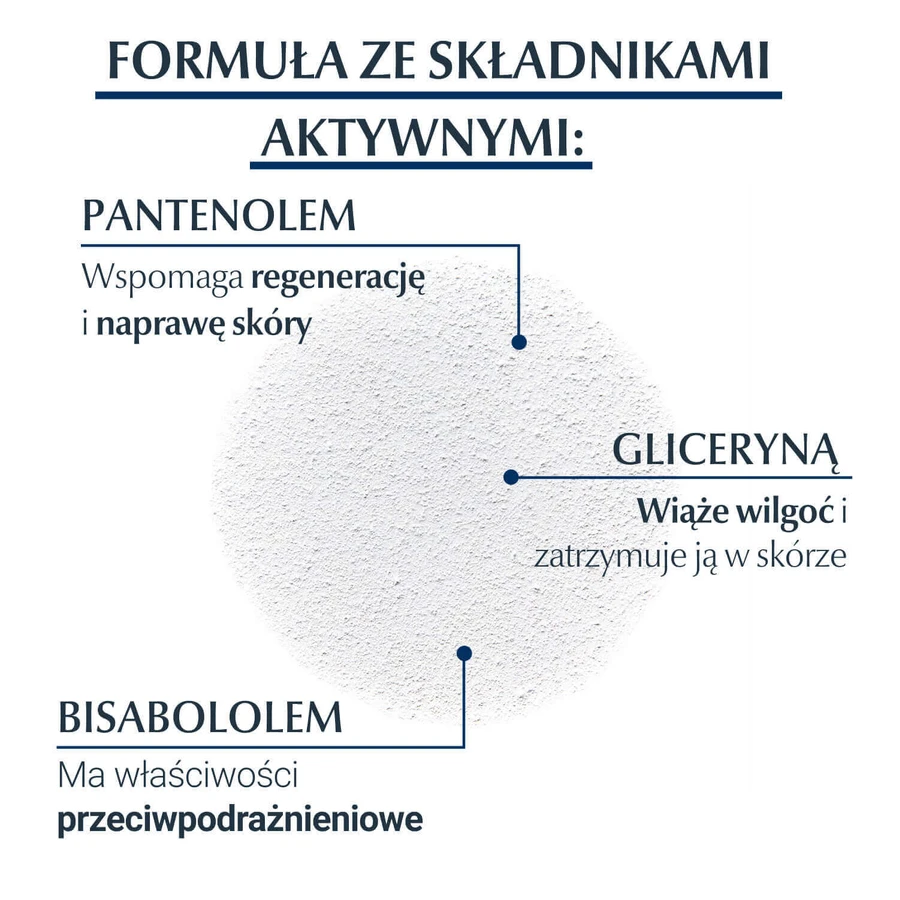 Eucerin Aquaphor, регенеруючий спрей для тіла для сухої, потрісканої та рубцевої шкіри, 250 мл: ціни та характеристики