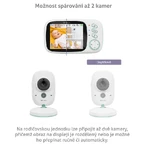 TrueLife NannyCam H32 Pro: ціни та характеристики