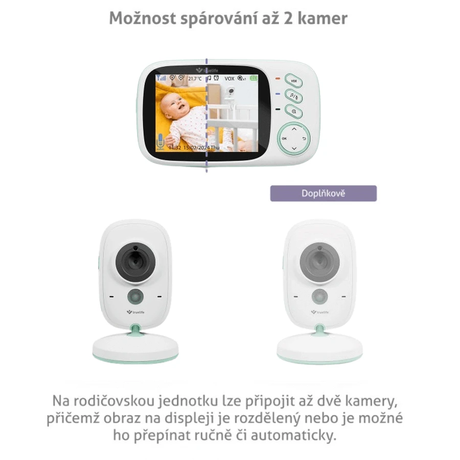 TrueLife NannyCam H32 Pro: ціни та характеристики