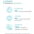 Bioderma ABCDerm Гидратирующий лосьон для тела 200 мл: цены и характеристики