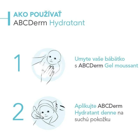 Bioderma ABCDerm Гидратирующий лосьон для тела 200 мл: цены и характеристики
