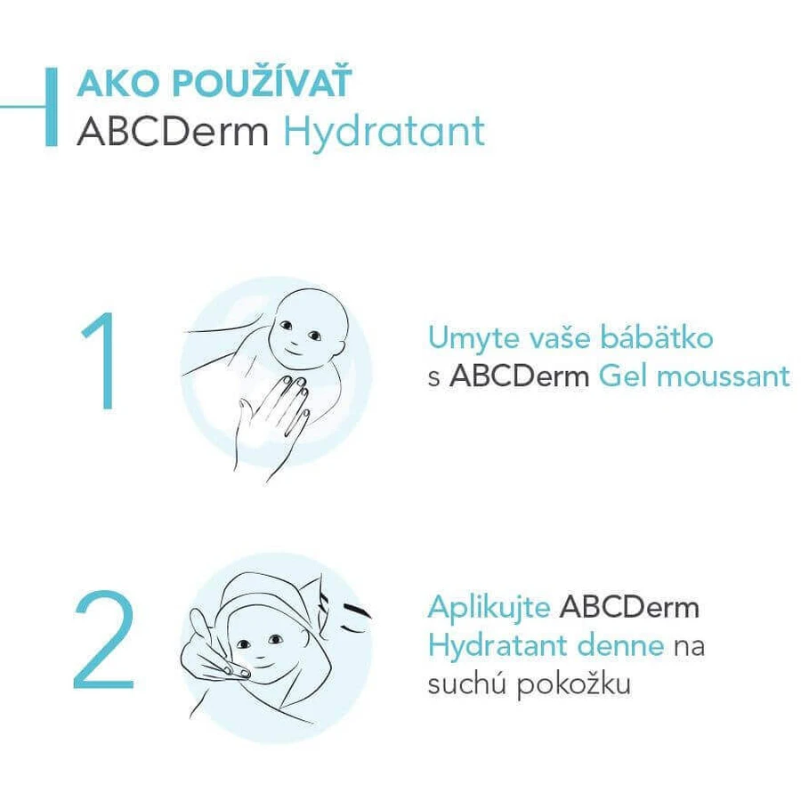 Bioderma ABCDerm Гидратирующий лосьон для тела 200 мл: цены и характеристики