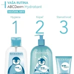 Bioderma ABCDerm Гидратирующий лосьон для тела 200 мл: цены и характеристики