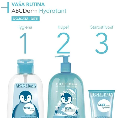 Bioderma ABCDerm Гидратирующий лосьон для тела 200 мл: цены и характеристики