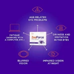 ZeaForce Vitaslim, 30 капсул: ціни та характеристики