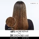 Olaplex Unbreakable Blondes Kit Міні-набір для інтенсивного догляду за волоссям 4 шт