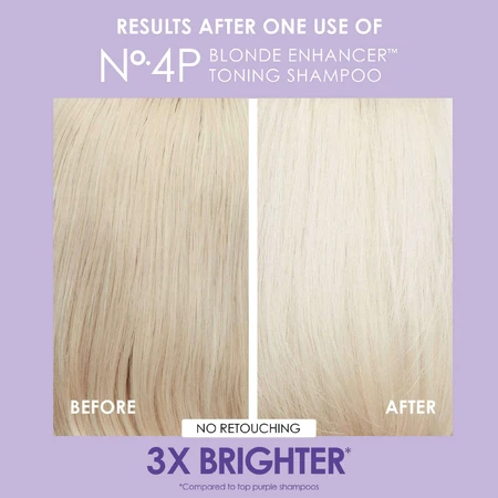 Olaplex Unbreakable Blondes Kit Міні-набір для інтенсивного догляду за волоссям 4 шт: ціни та характеристики
