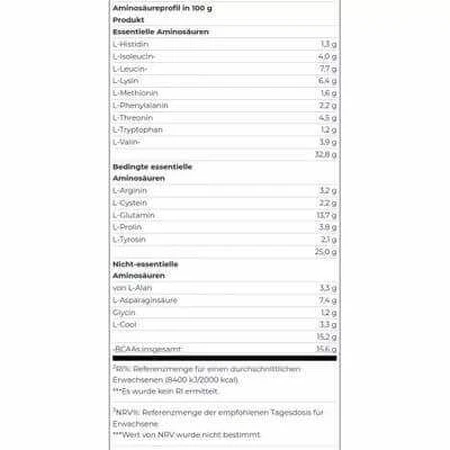Протеиновый порошок Whey Protein Professional, шоколад, 2350 г, Scitec Nutrition: цены и характеристики
