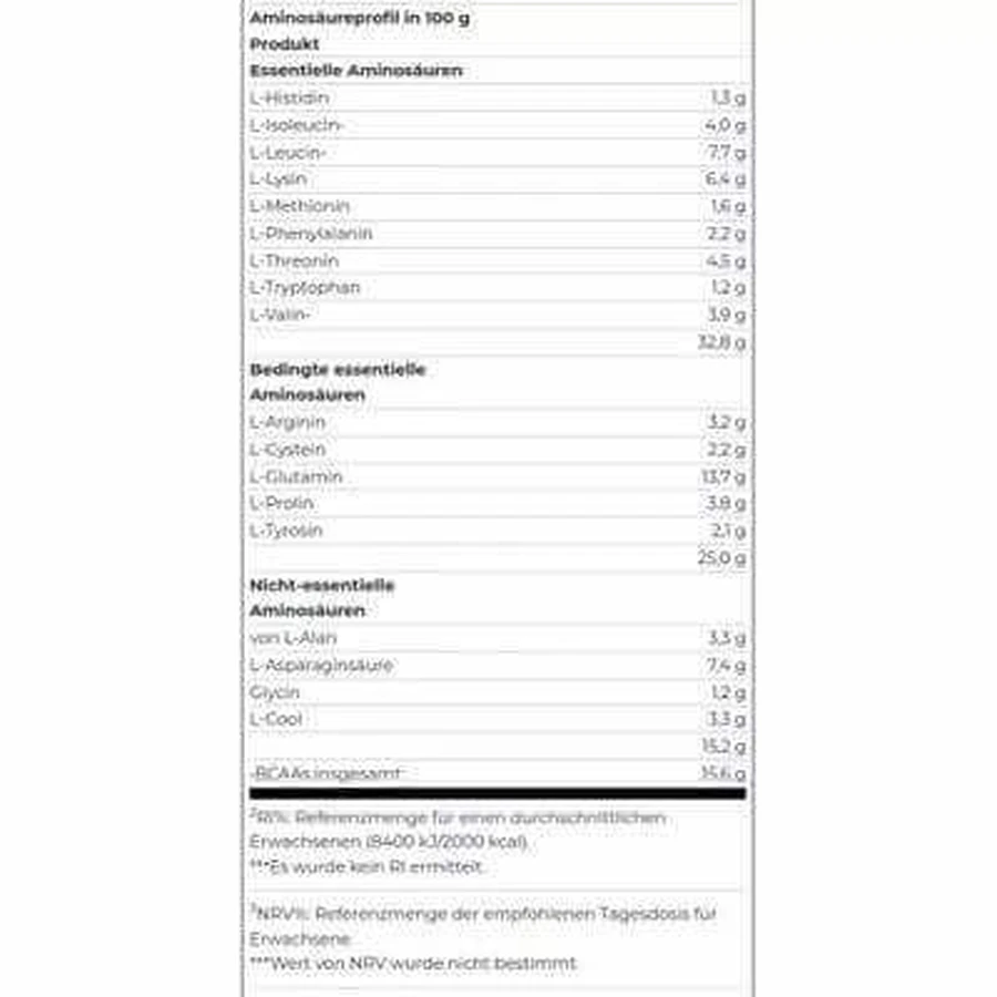 Протеиновый порошок Whey Protein Professional, шоколад, 2350 г, Scitec Nutrition: цены и характеристики