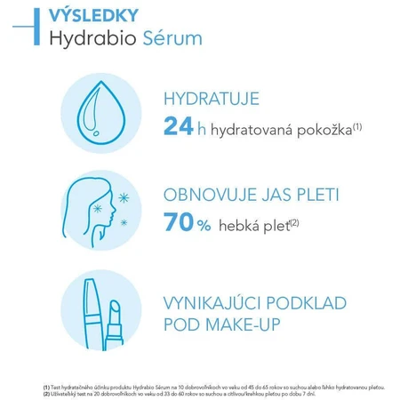 Bioderma Hydrabio Сыворотка для сухой и обезвоженной кожи 40 мл: цены и характеристики