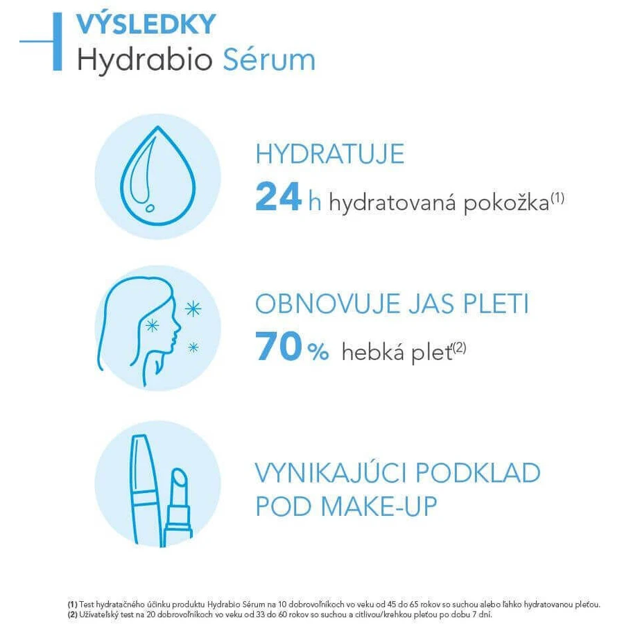 Bioderma Hydrabio Сыворотка для сухой и обезвоженной кожи 40 мл: цены и характеристики