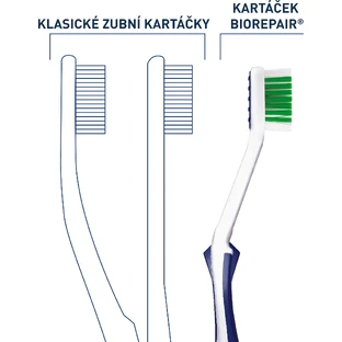 Зубная щетка Biorepair Toothbrush Десны супермягкие