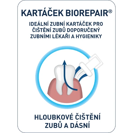 Зубная щетка Biorepair Toothbrush Десны супермягкие: цены и характеристики
