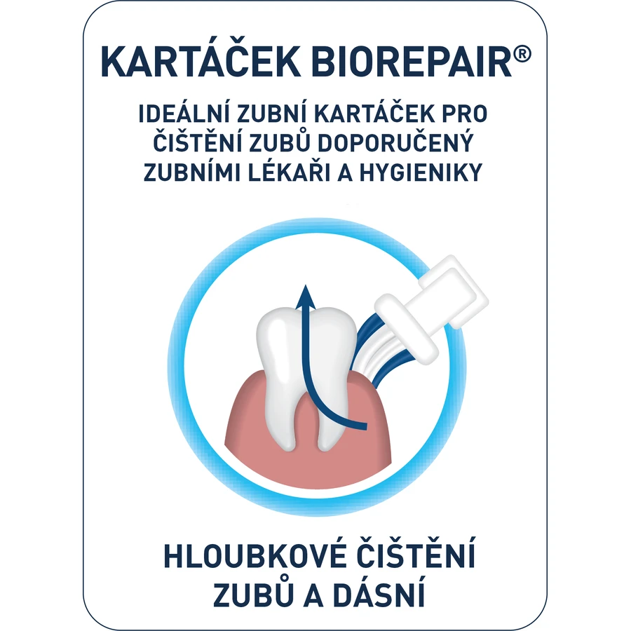Зубная щетка Biorepair Toothbrush Десны супермягкие: цены и характеристики