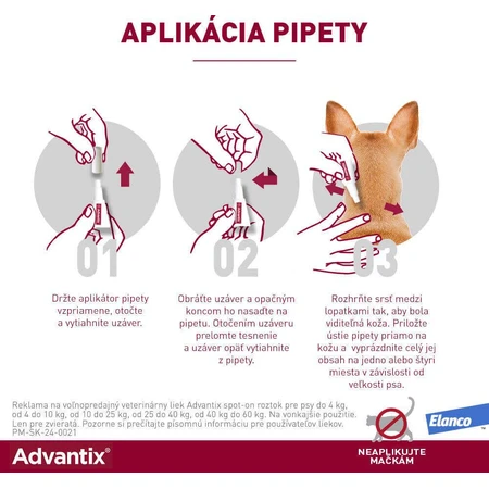 Advantix Спот-он для собак вагою від 4 до 10 кг 1 шт: ціни та характеристики