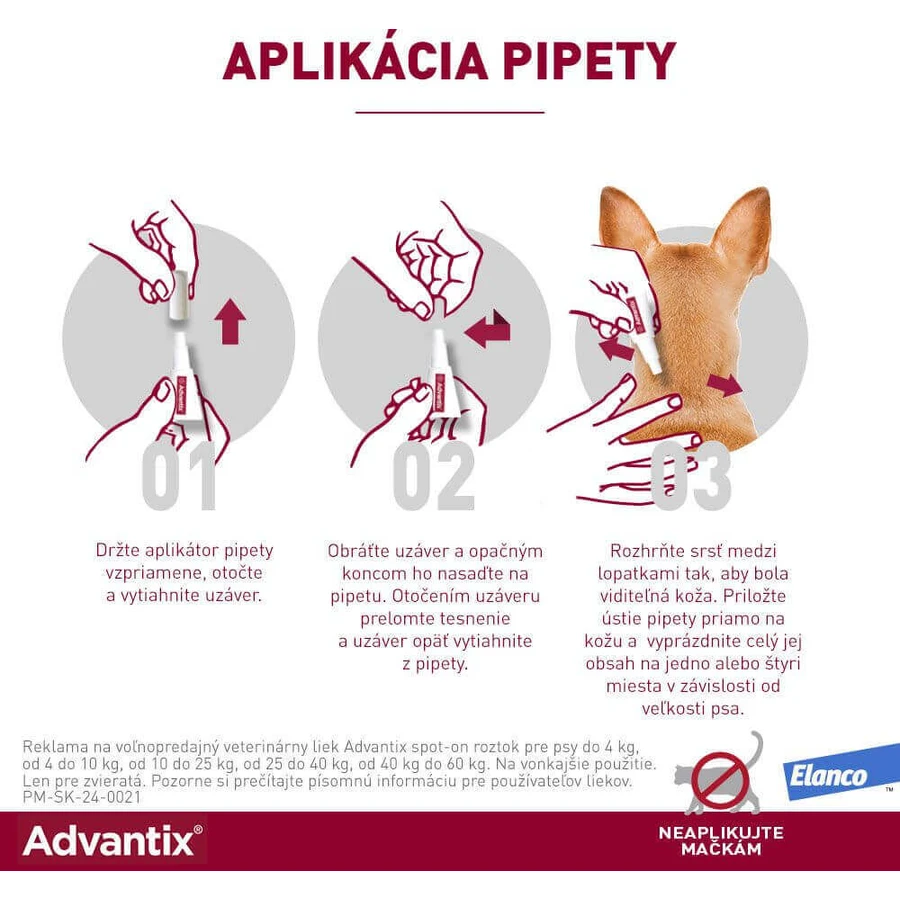 Advantix Спот-он для собак вагою від 4 до 10 кг 1 шт: ціни та характеристики