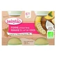 Десерт из яблок, бананов и кокоса, 2x130 гр, Babybio