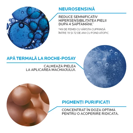 La Roche-Posay Toleriane Консилер тональний з ультрагнучкою текстурою Teint, Nuana 16, 30 мл: ціни та характеристики