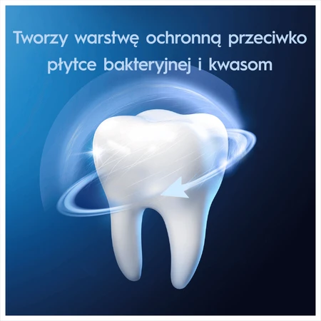 Зубна паста Oral-B Pro-Expert Професійний захист, 75 мл ЗАБРУДНЕНА УПАКОВКА: ціни та характеристики