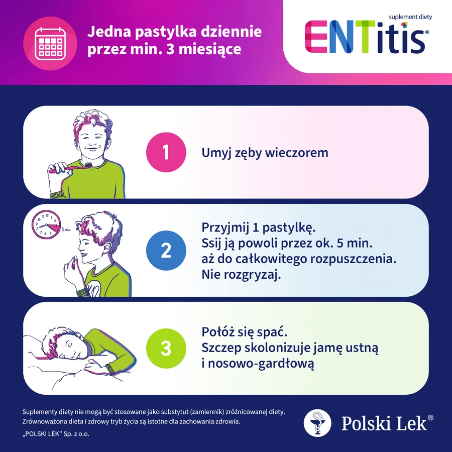 Комплекс Polski Lek ENTitis Bactoblis для детей старше 3 лет, со вкусом тутти фрутти, 30 пастилок: цены и характеристики