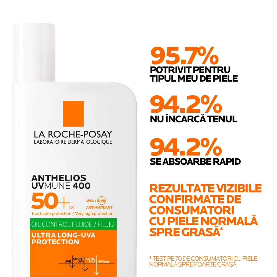 Солнцезащитный флюид La Roche-Posay Anthelios UVMune 400 Oil Control SPF 50+, легкий, с матирующим эффектом для жирной чувствительной кожи лица, 50 мл: цены и характеристики
