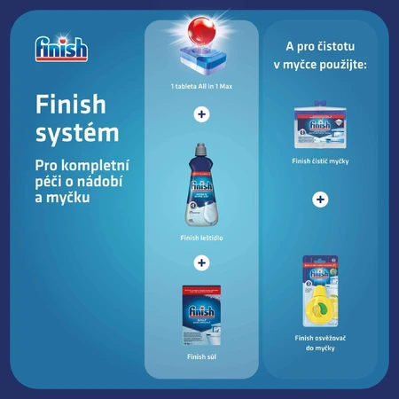 Finish All-in-1 Max Таблетки для посудомийних машин 80 шт.: ціни та характеристики