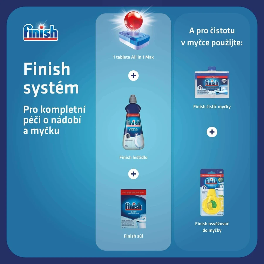 Finish All-in-1 Max Таблетки для посудомийних машин 80 шт.: ціни та характеристики
