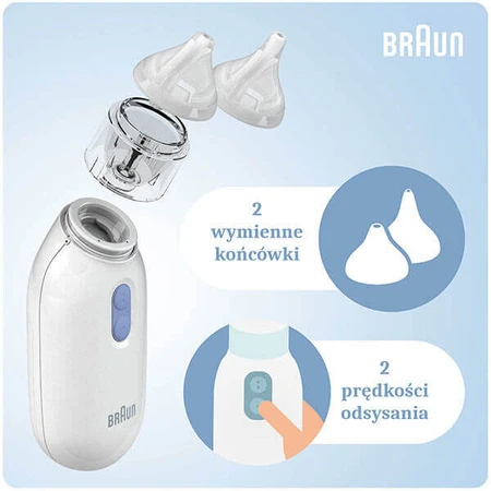 Braun BNA100, электрический назальный аспиратор: цены и характеристики