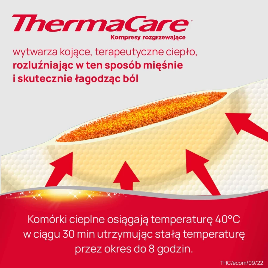 Компреси зігріваючі для шиї, рук та зап'ясть ThermaCare, 2 шт.: ціни та характеристики