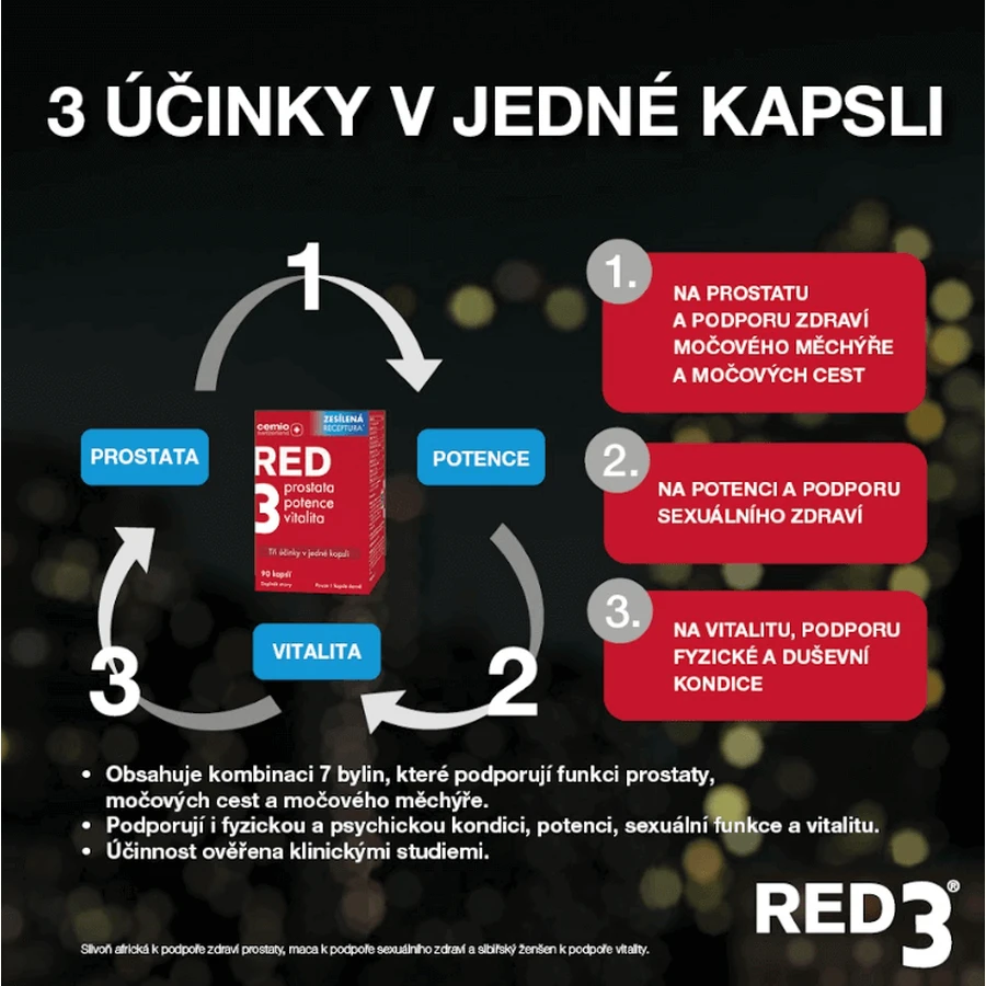 Cemio RED3 80 + 10 капсул: ціни та характеристики