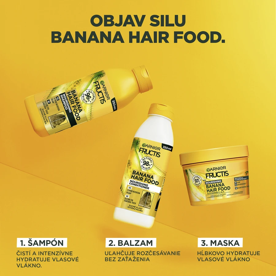 Garnier Кондиціонер для волосся Fructis Hair Food Банан 350 мл: ціни та характеристики
