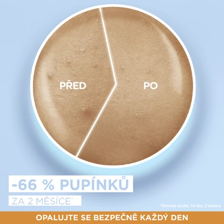 Garnier Ambre Solaire Super UV Дневной флюид против несовершенств с ниацинамидом и SPF 50+, 40 мл: цены и характеристики