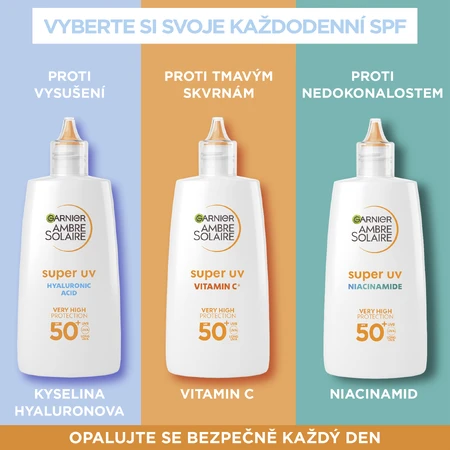 Garnier Ambre Solaire Super UV Дневной флюид против несовершенств с ниацинамидом и SPF 50+, 40 мл: цены и характеристики