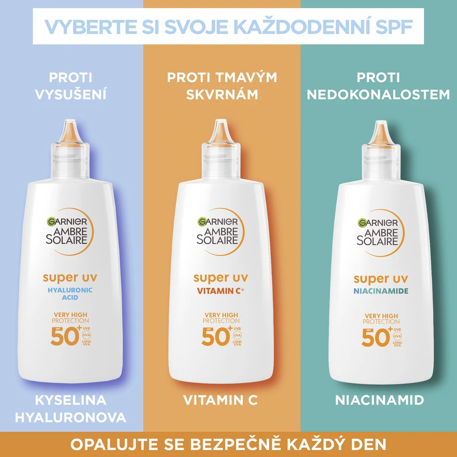 Garnier Ambre Solaire Super UV Дневной флюид против несовершенств с ниацинамидом и SPF 50+, 40 мл: цены и характеристики