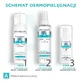 Pharmaceris A Vita-Sensilium Глубоко увлажняющий крем для лица SPF 20 50 мл