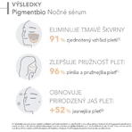 Bioderma Pigmentbio Nony гель-крем от пигментных пятен и морщин 50 мл: цены и характеристики