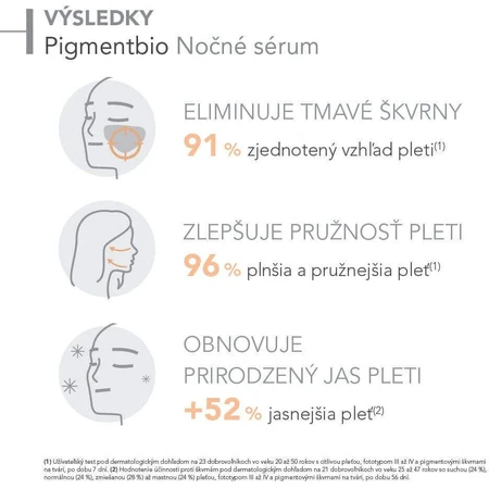 Bioderma Pigmentbio Nony гель-крем от пигментных пятен и морщин 50 мл: цены и характеристики