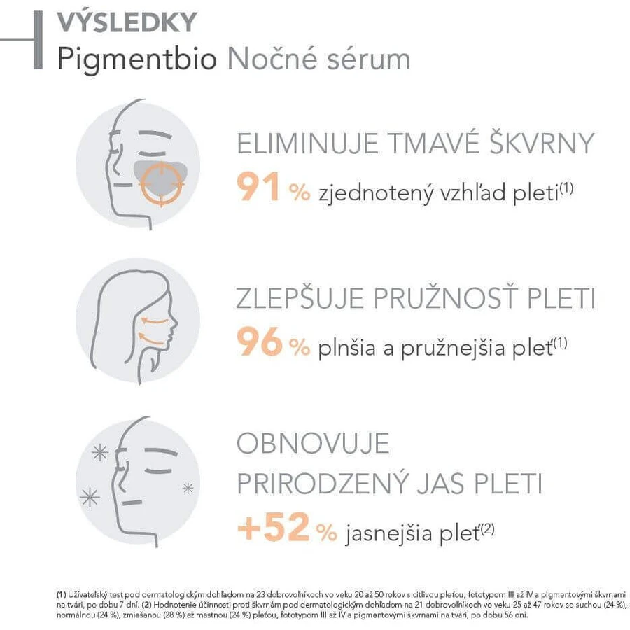 Bioderma Pigmentbio Nony гель-крем от пигментных пятен и морщин 50 мл: цены и характеристики