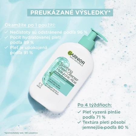 Garnier Skin Naturals Заспокійливий очищувальний крем з гіалуроновою кислотою та алое вера, 250 мл: ціни та характеристики