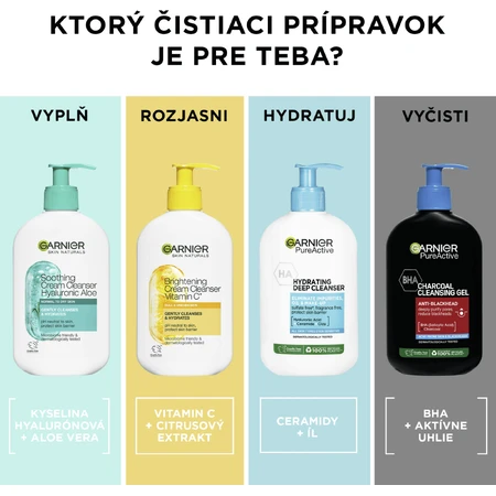 Garnier Skin Naturals Заспокійливий очищувальний крем з гіалуроновою кислотою та алое вера, 250 мл: ціни та характеристики
