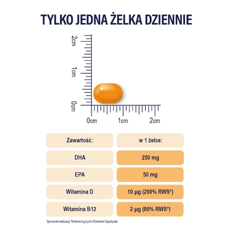 Омега-3 Naturell Omega-3 Student Jelly от 3 лет, желе, 27 шт.: цены и характеристики