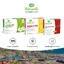 Naturell Vitamin B Complex Forte, 40 таблеток КОНТАМИНИРОВАННАЯ УПАКОВКА